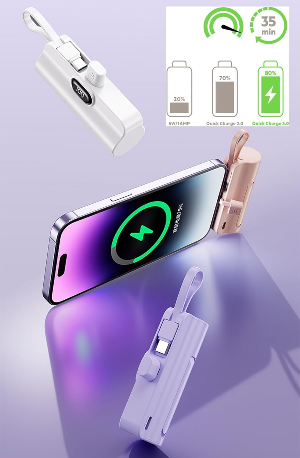 Mini Phone Charger 5500Mah Portable Power Bank,Dual USB-C Ports Cell Phone Power Charger, LCD LED Display Battery Compatible with Iphone 15/15 Plus/15 Pro/15 Pro Max/Android Phone/Samsung/Moto/Lg Etc