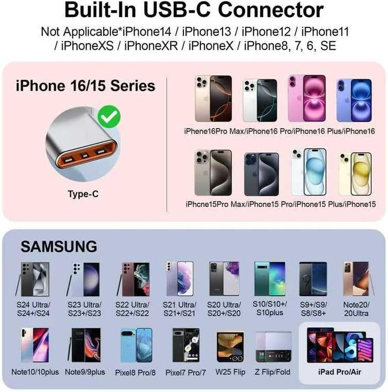 Mini Phone Charger 5500Mah Portable Power Bank,Dual USB-C Ports Cell Phone Power Charger, LCD LED Display Battery Compatible with Iphone 15/15 Plus/15 Pro/15 Pro Max/Android Phone/Samsung/Moto/Lg Etc