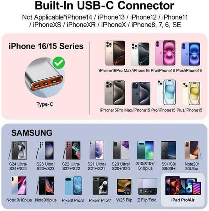 Mini Phone Charger 5500Mah Portable Power Bank,Dual USB-C Ports Cell Phone Power Charger, LCD LED Display Battery Compatible with Iphone 15/15 Plus/15 Pro/15 Pro Max/Android Phone/Samsung/Moto/Lg Etc