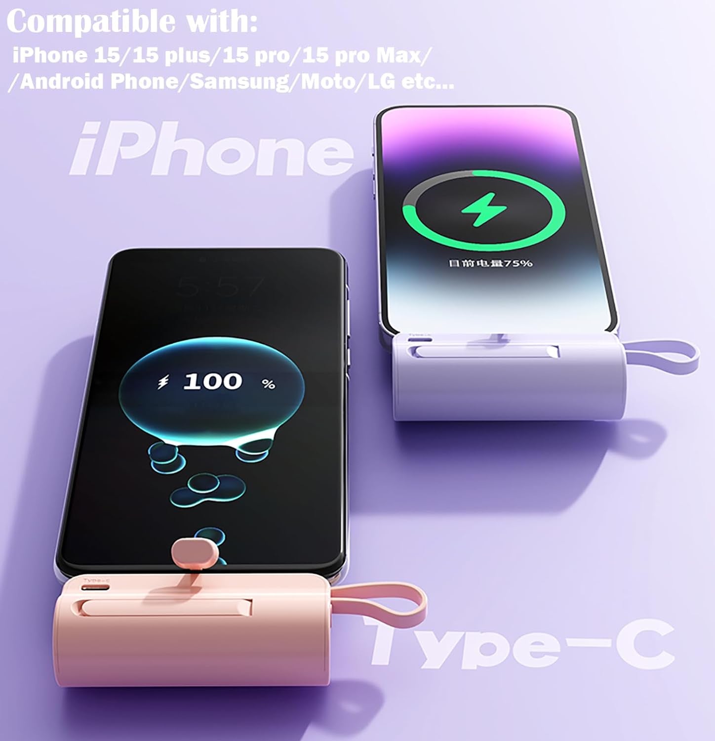 Mini Phone Charger 5500Mah Portable Power Bank,Dual USB-C Ports Cell Phone Power Charger, LCD LED Display Battery Compatible with Iphone 15/15 Plus/15 Pro/15 Pro Max/Android Phone/Samsung/Moto/Lg Etc